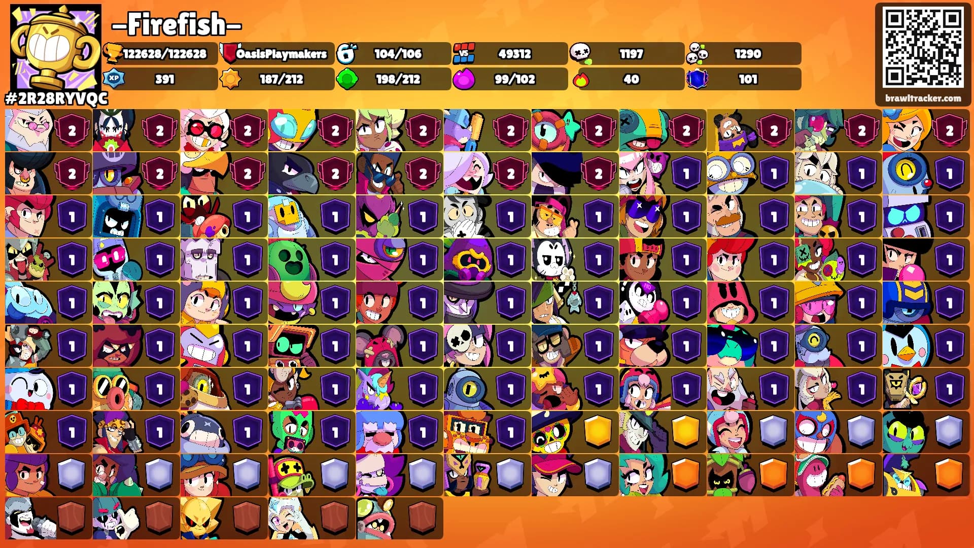 -Firefish-'s Ranks