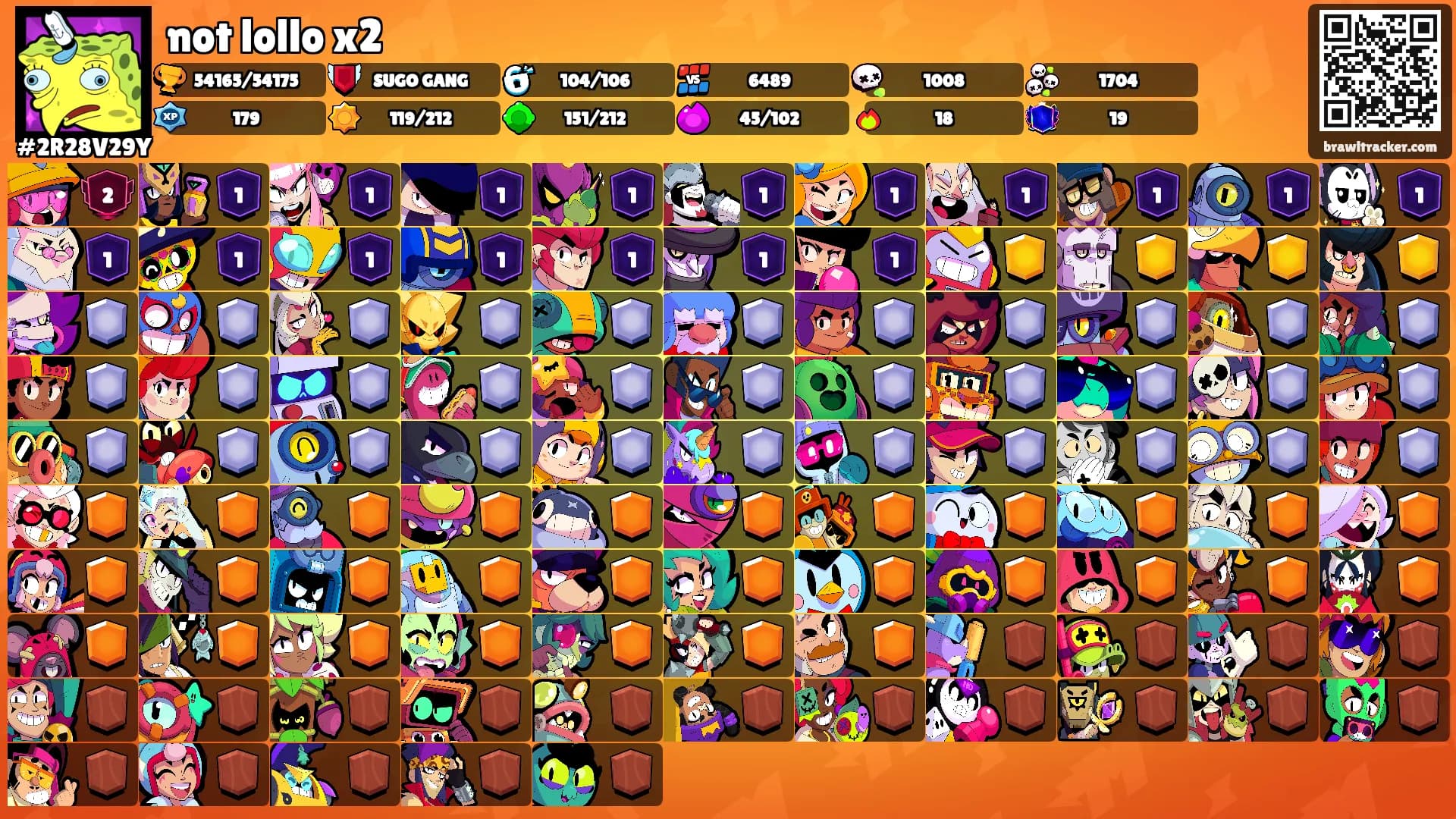 not lollo x2's Ranks