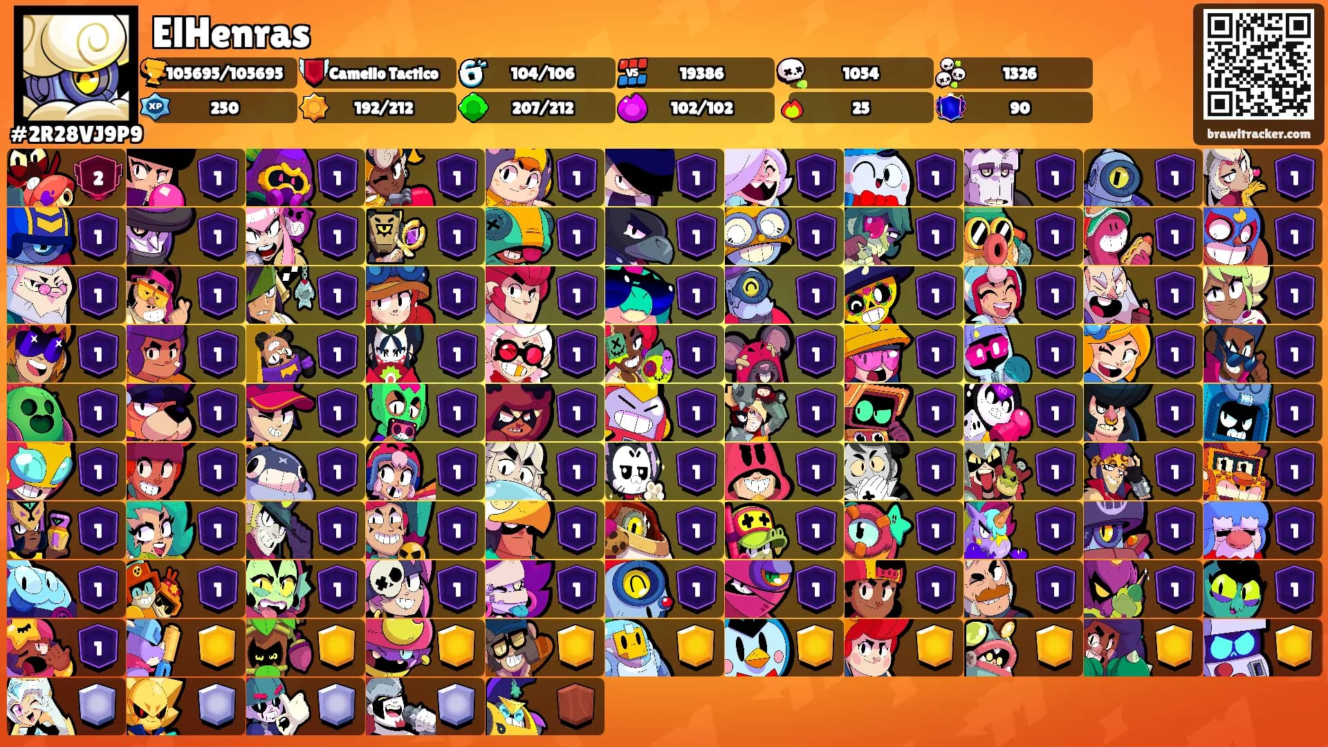 ElHenras's Ranks