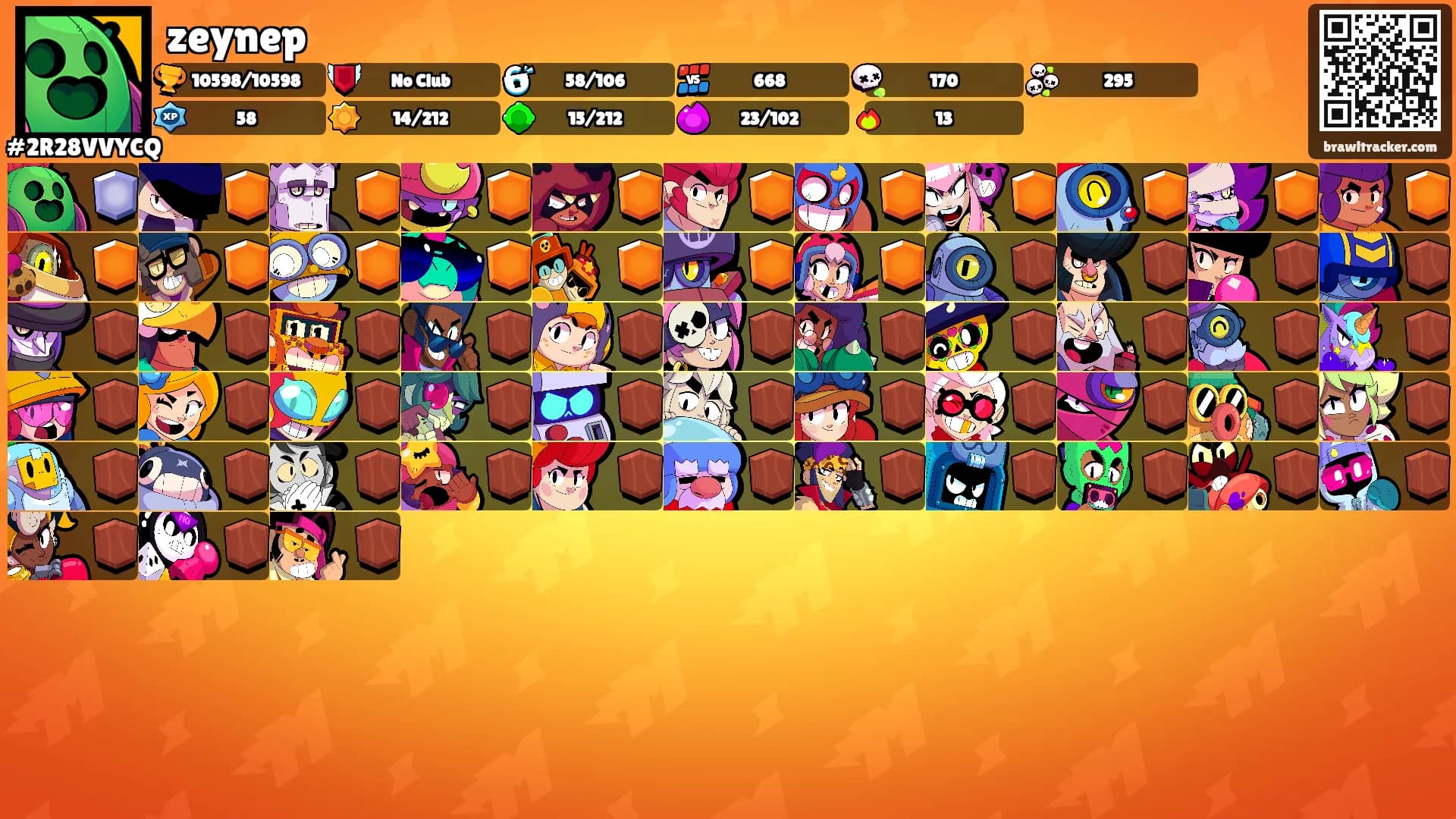 zeynep's Ranks
