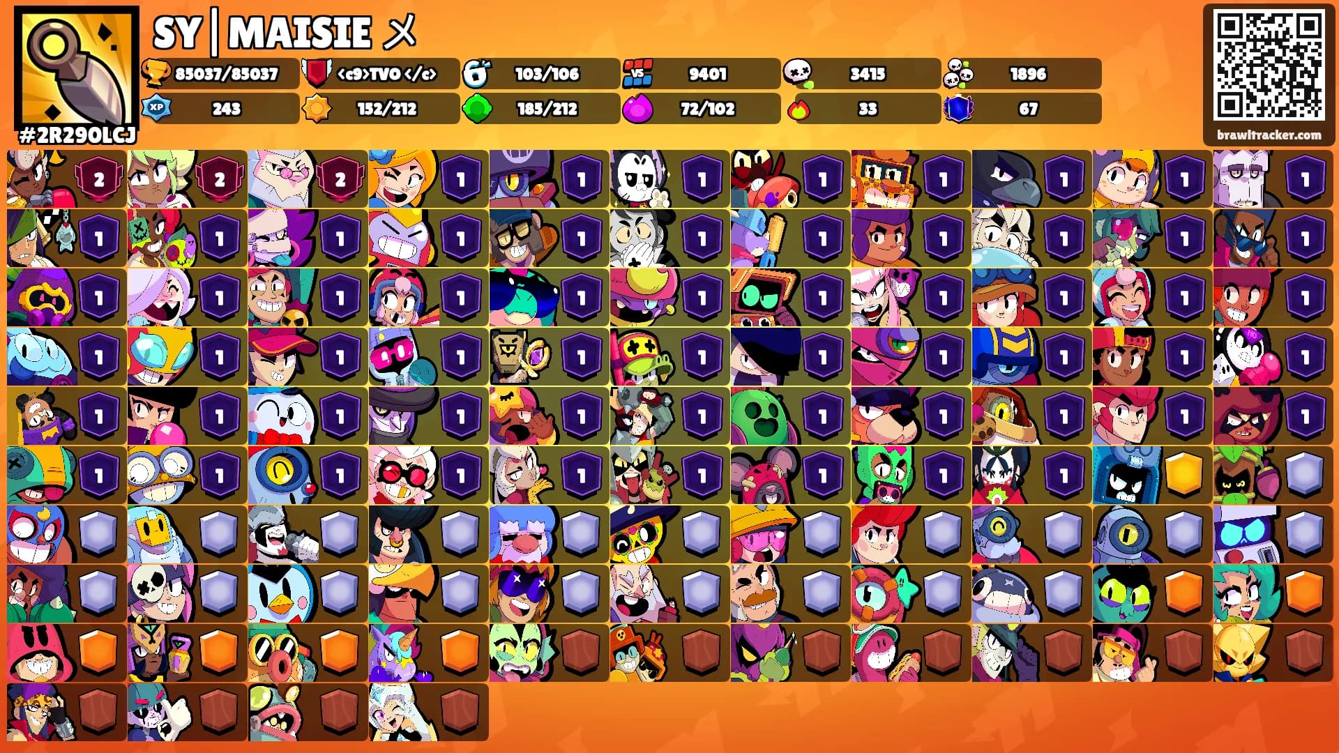 SY|MAISIE メ's Ranks