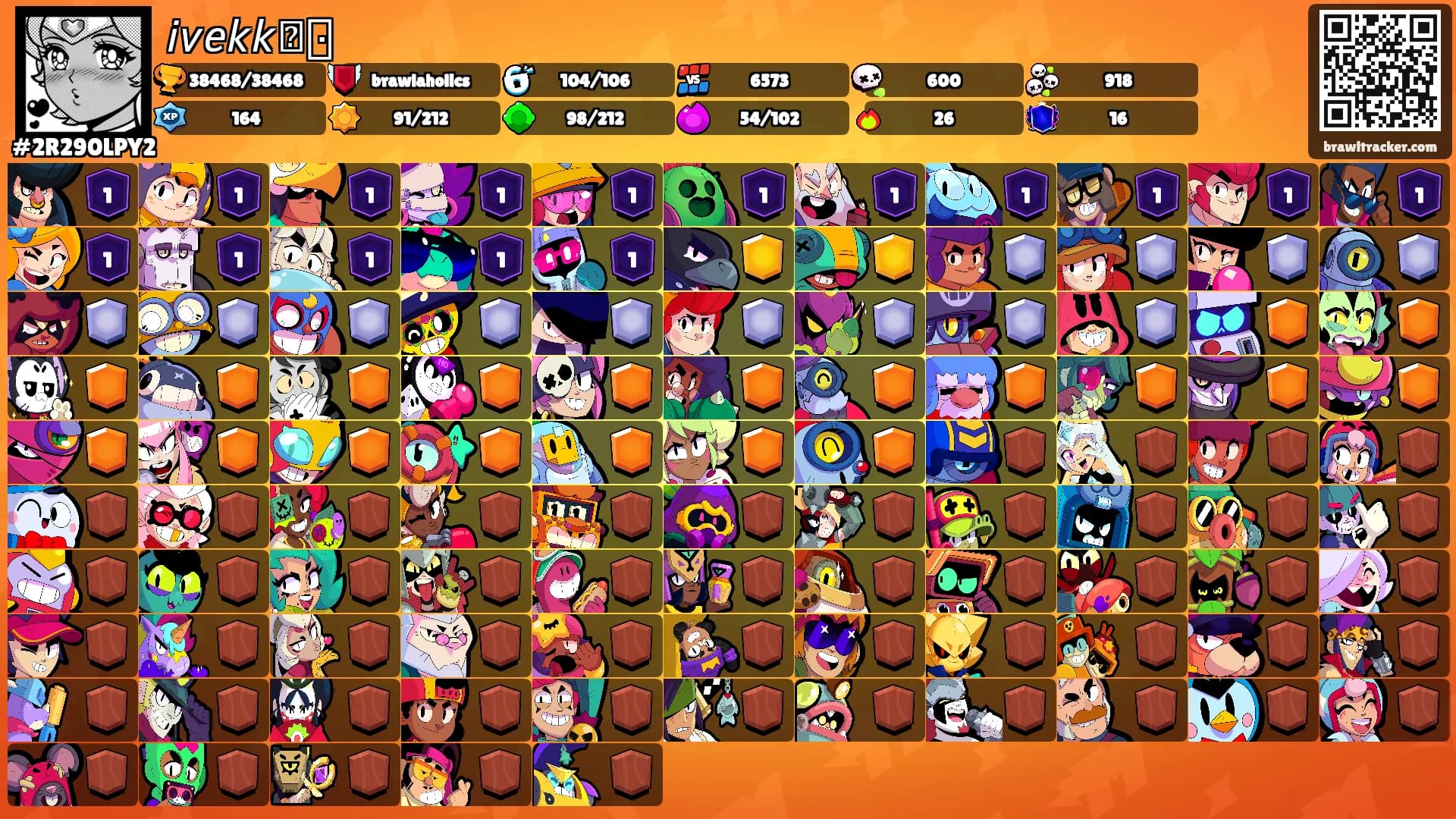 𝘪𝘷𝘦𝘬𝘬𓏲ּ𝄢's Ranks