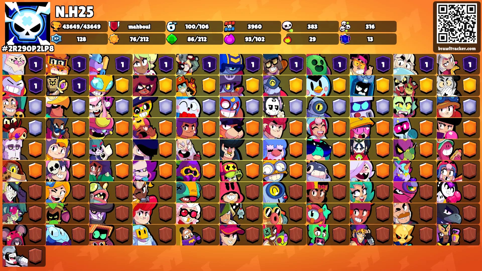 N.H25's Ranks