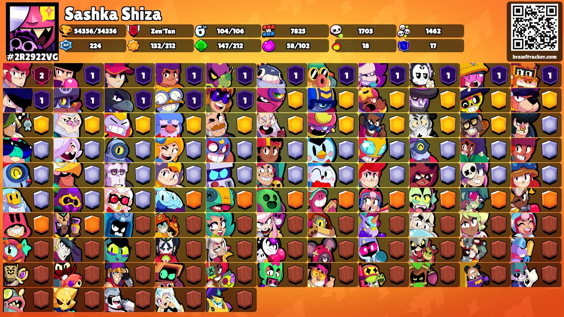 Sashka Shiza's Ranks
