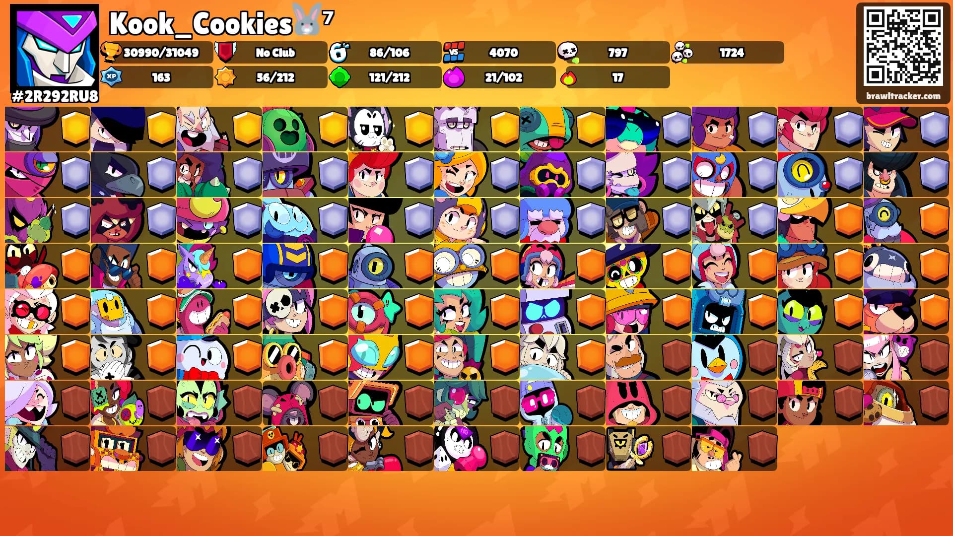 Kook_Cookies🐰⁷'s Ranks
