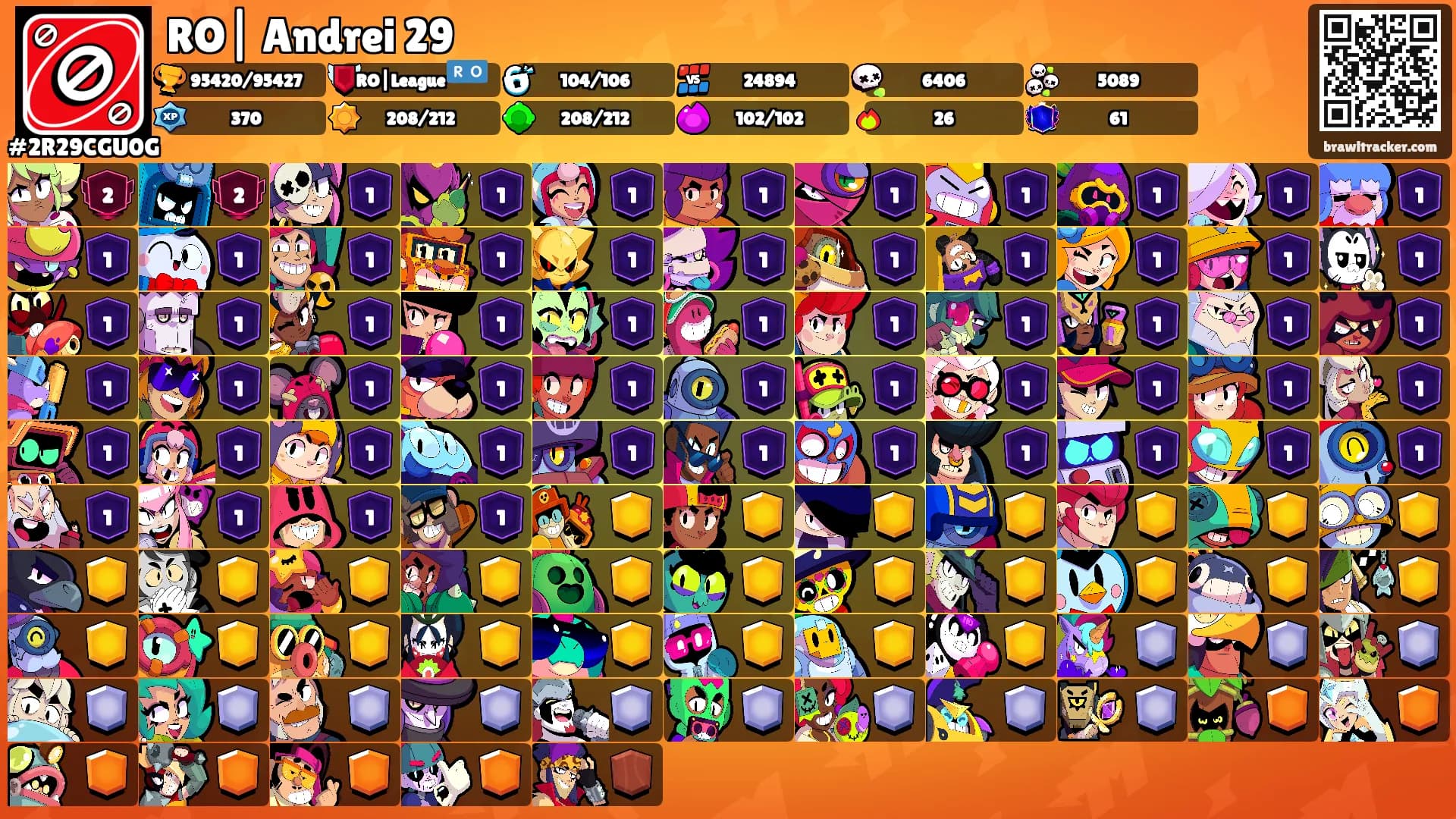 RO| Andrei 29's Ranks