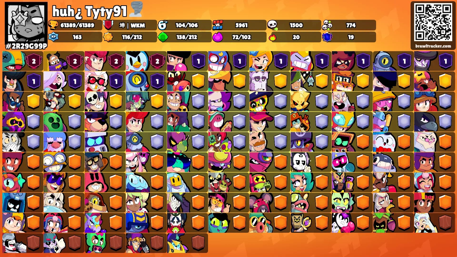 huh¿ Tyty91 🌪️'s Ranks