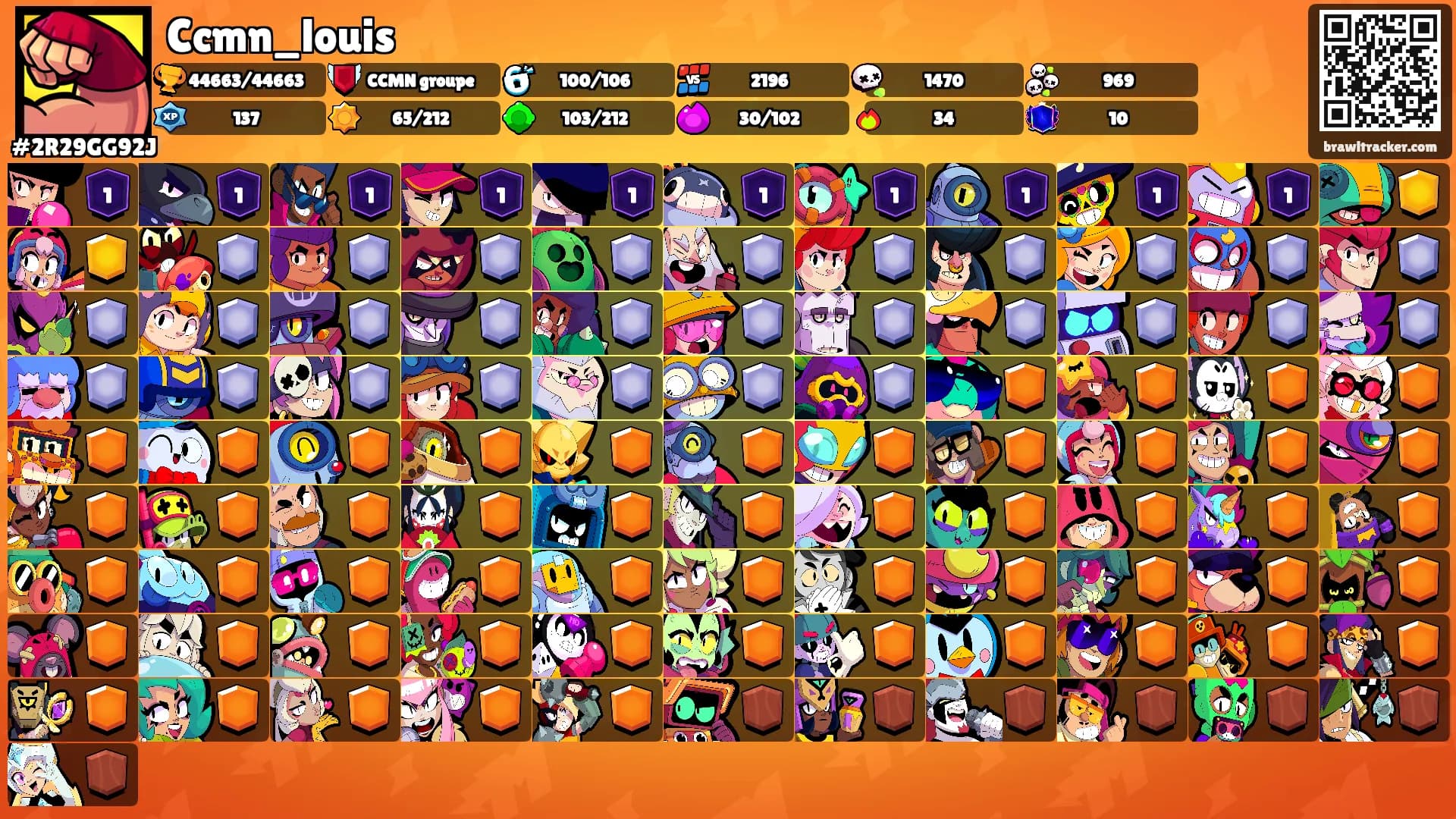 Ccmn_louis's Ranks