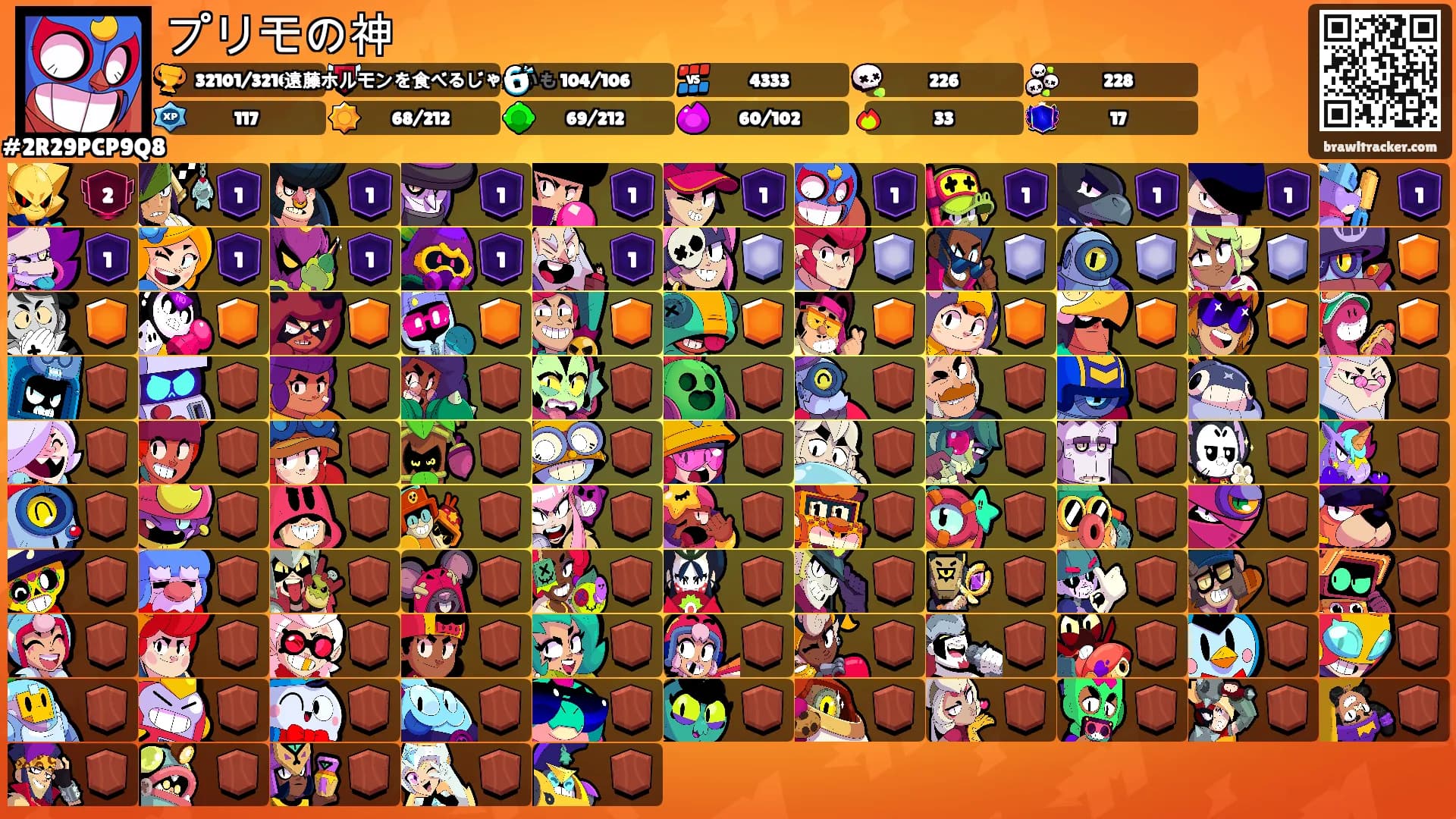 プリモの神's Ranks
