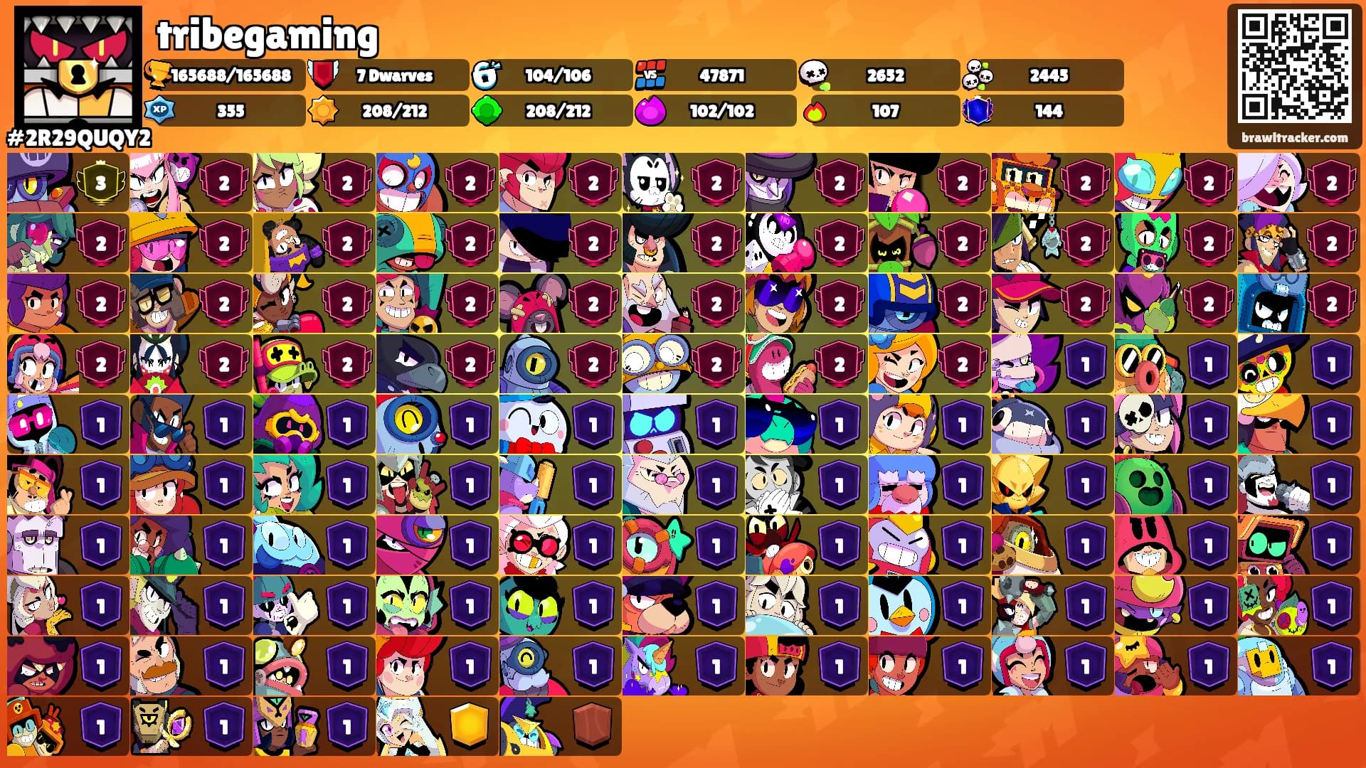 tribegaming's Ranks