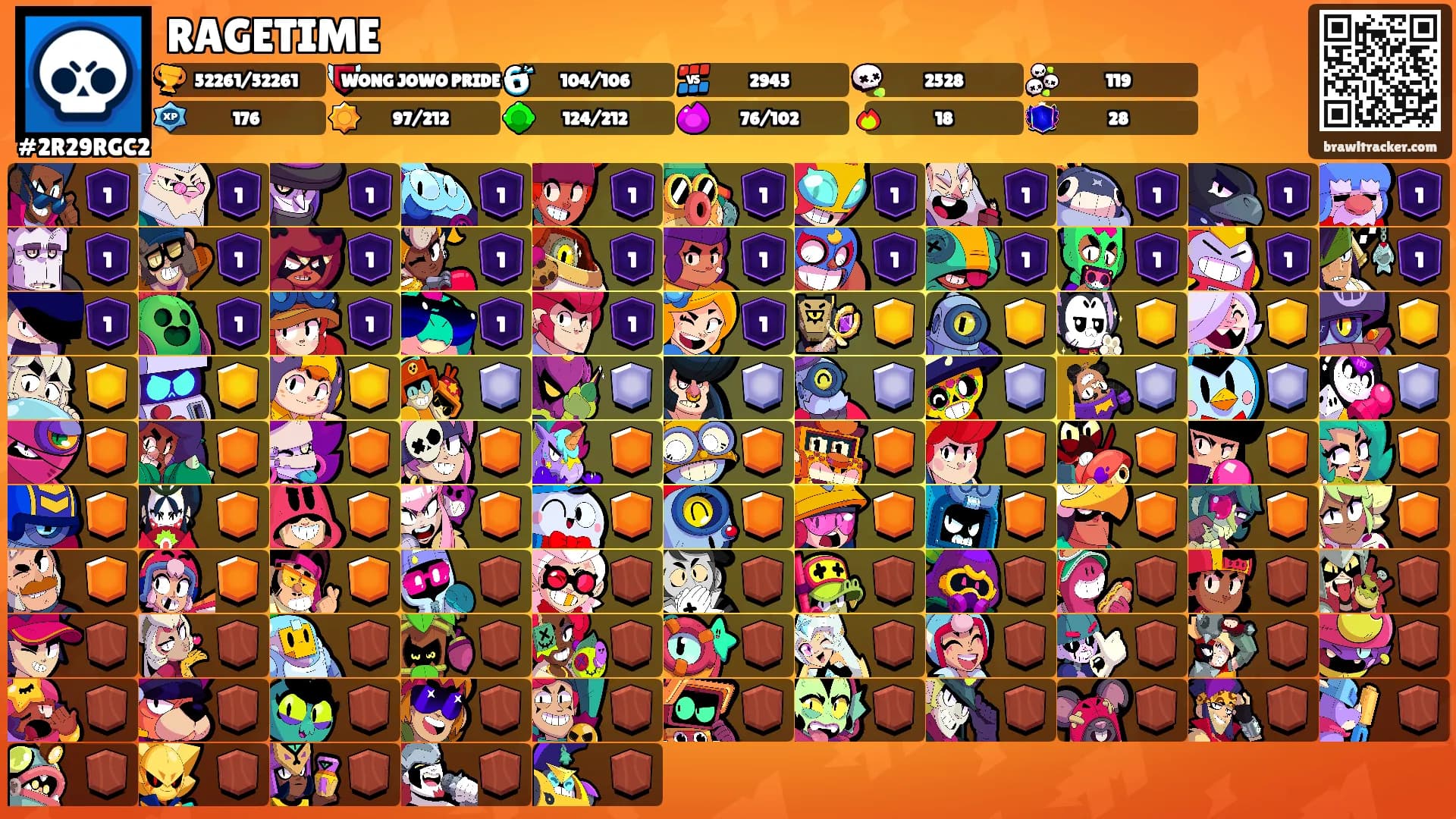 RAGETIME's Ranks
