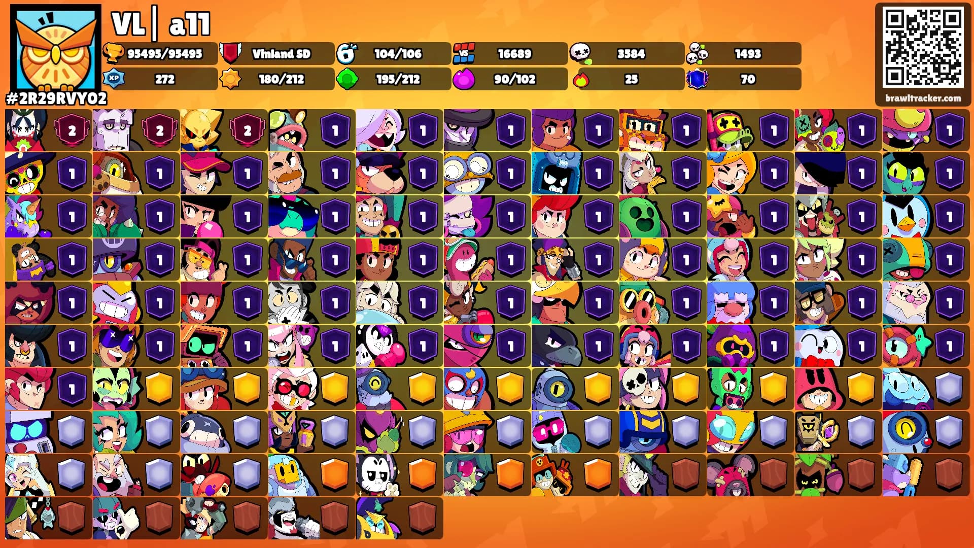 VL| a11's Ranks