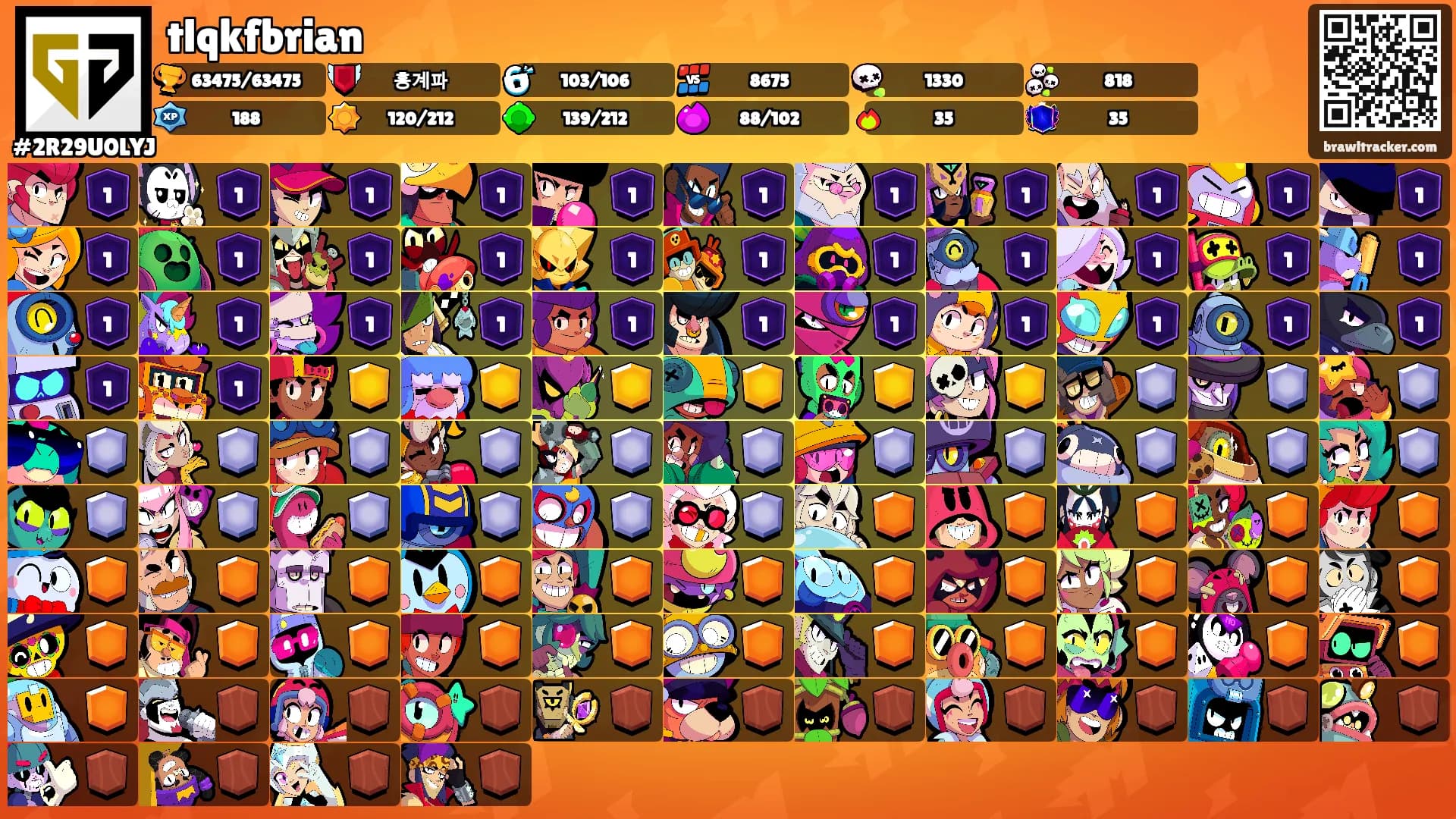 tlqkfbrian's Ranks
