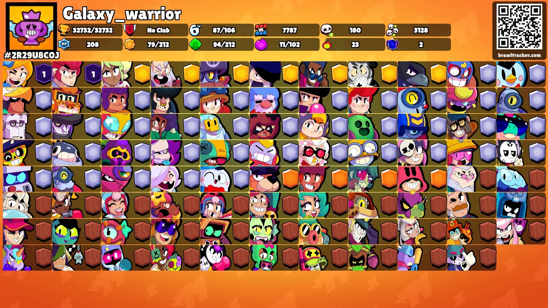 Galaxy_warrior's Ranks