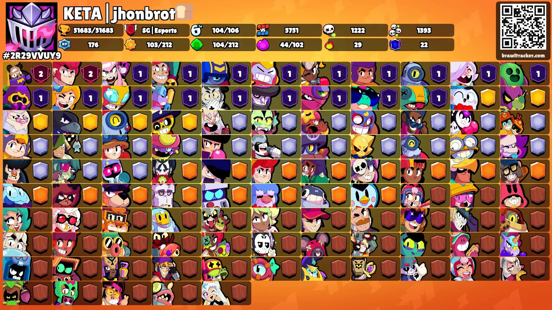 KETA|jhonbrot🍞's Ranks