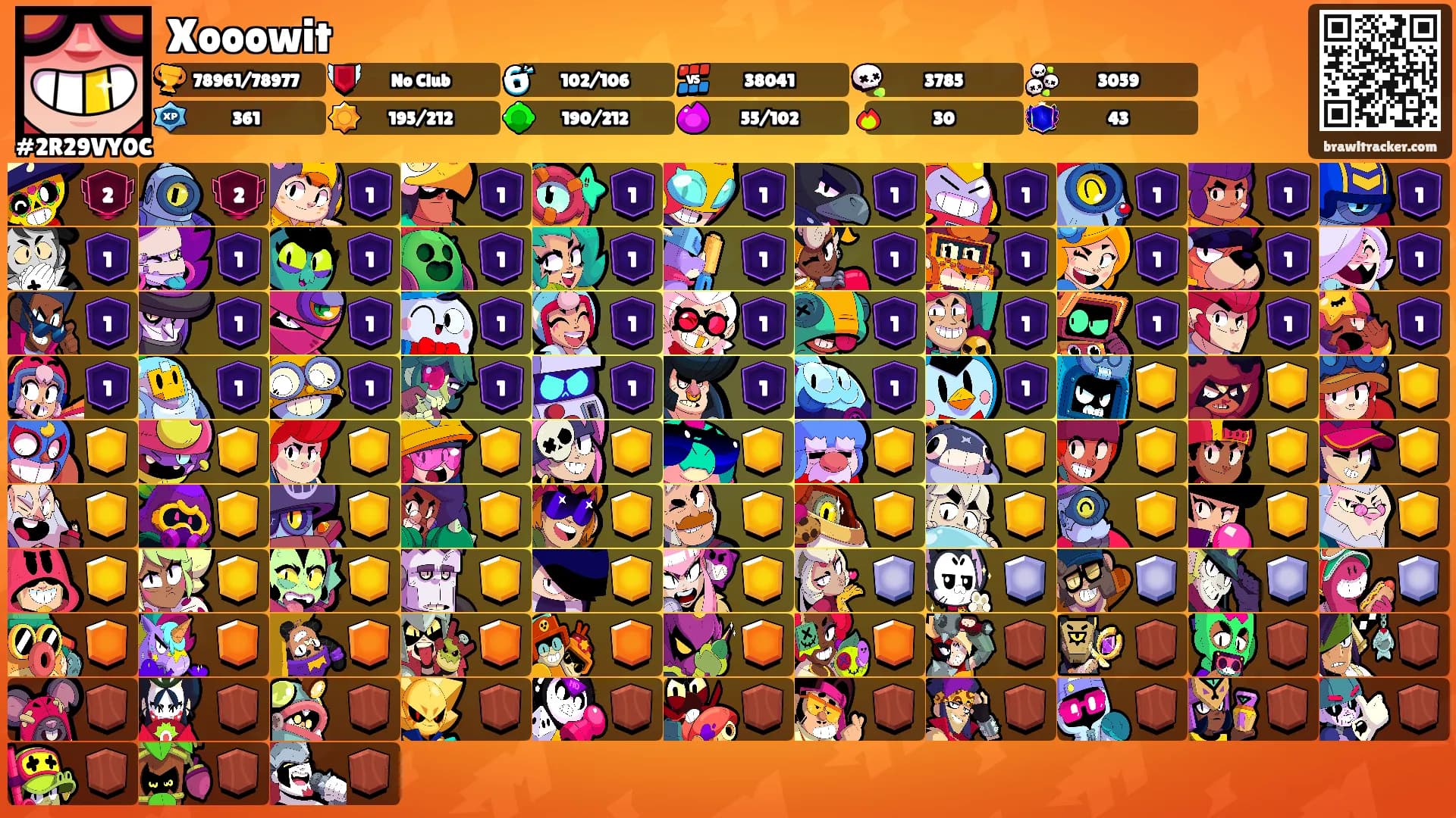 Xooowit's Ranks