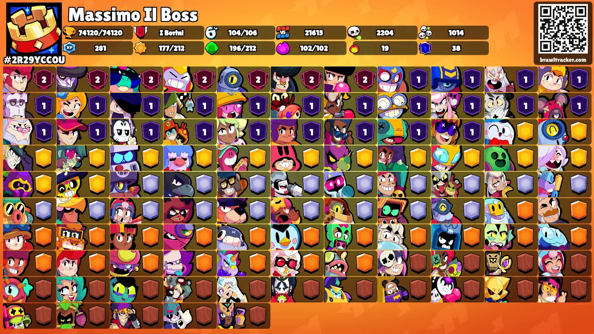 Massimo Il Boss's Ranks