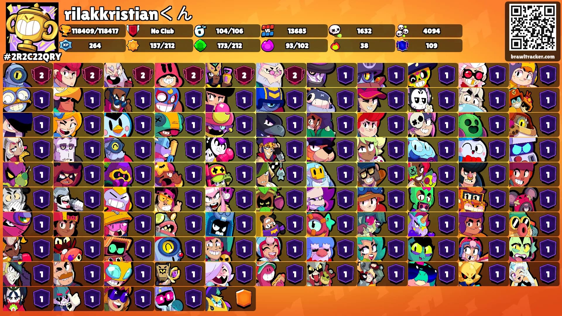 rilakkristianくん's Ranks