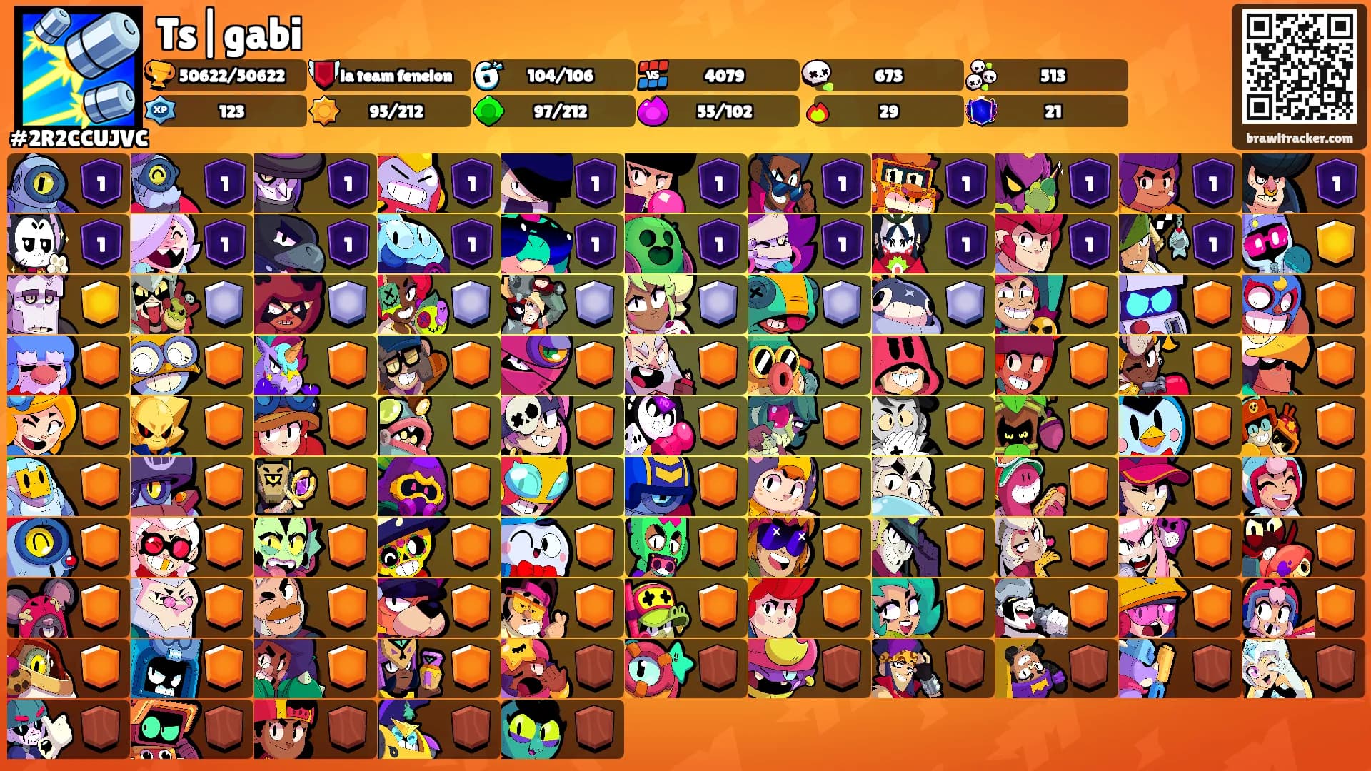 Ts|gabi's Ranks