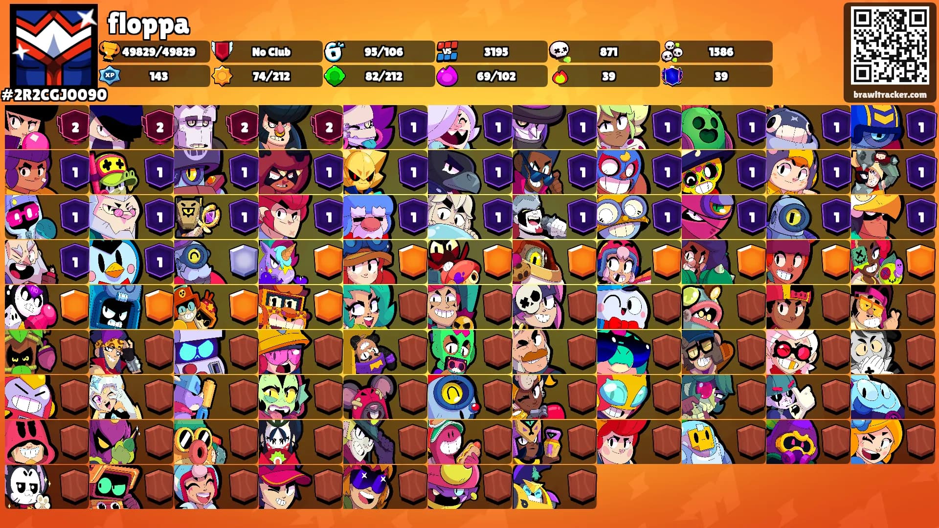 floppa's Ranks