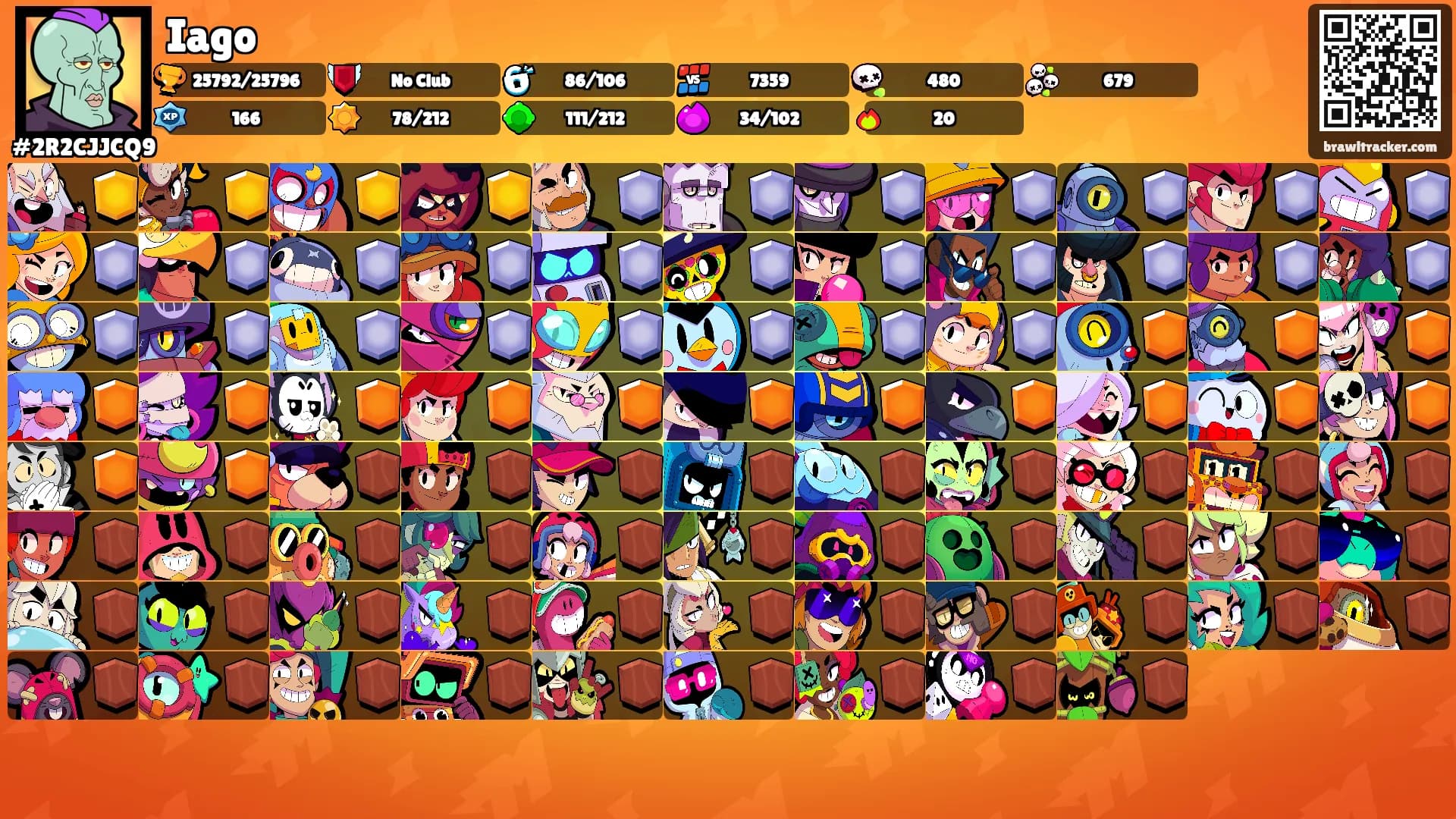 Iago's Ranks