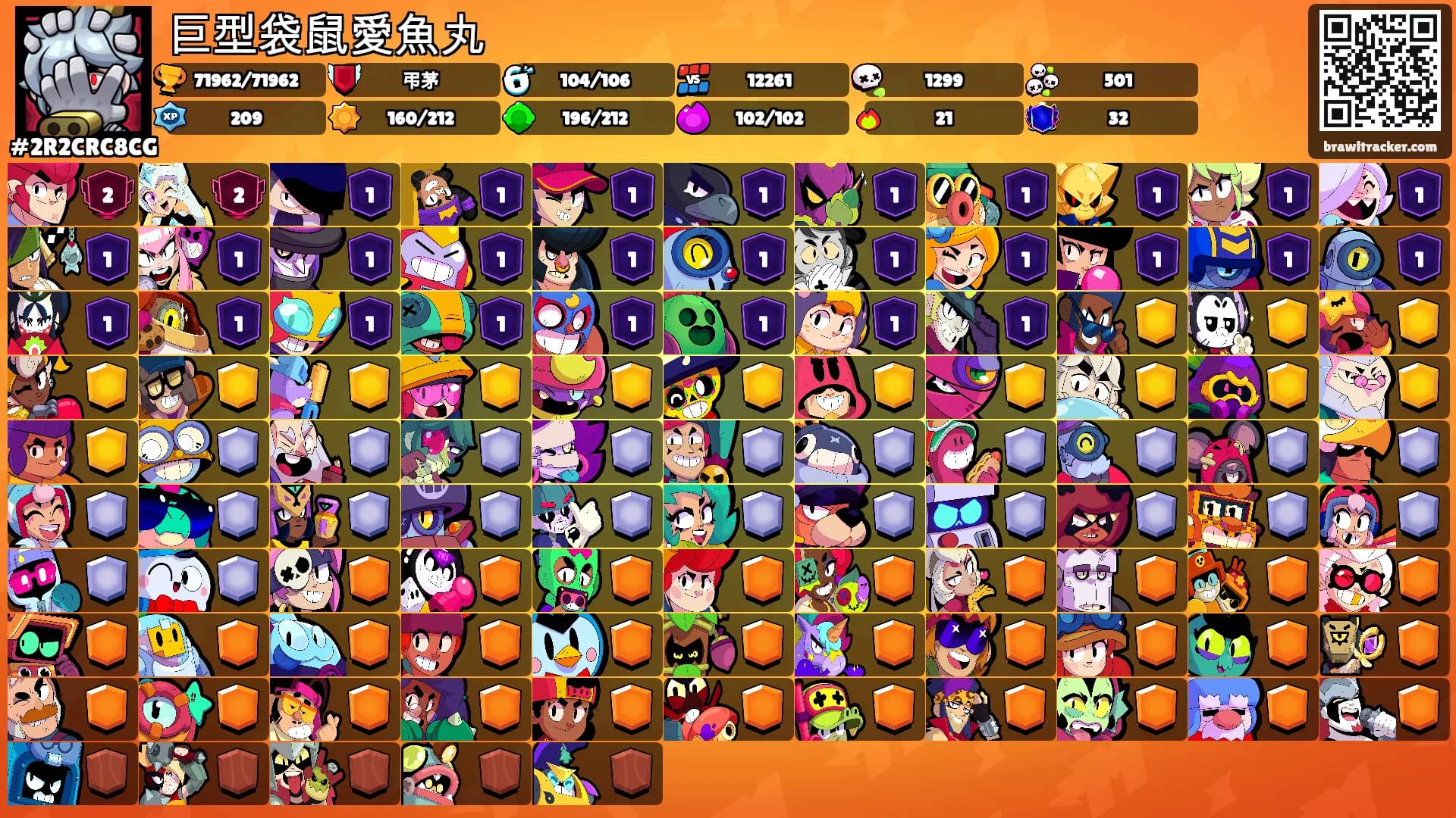 巨型袋鼠愛魚丸's Ranks