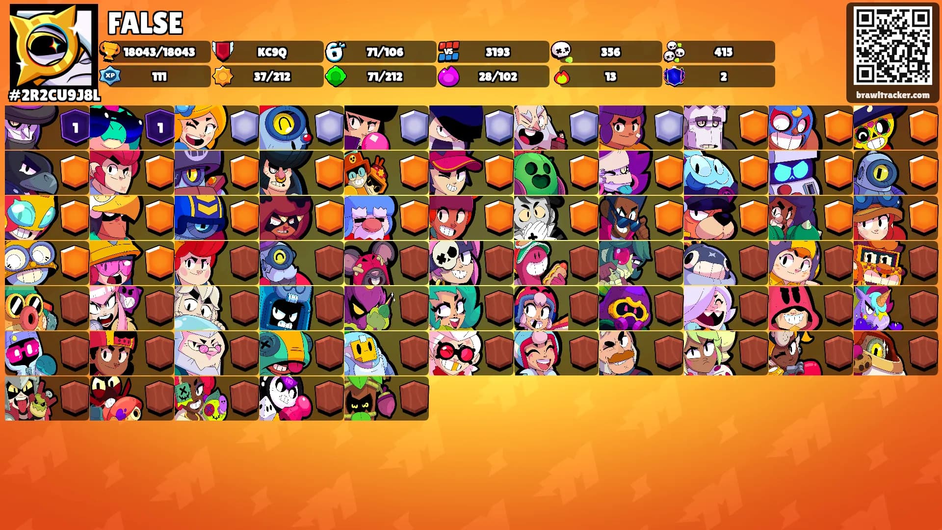 FALSE's Ranks