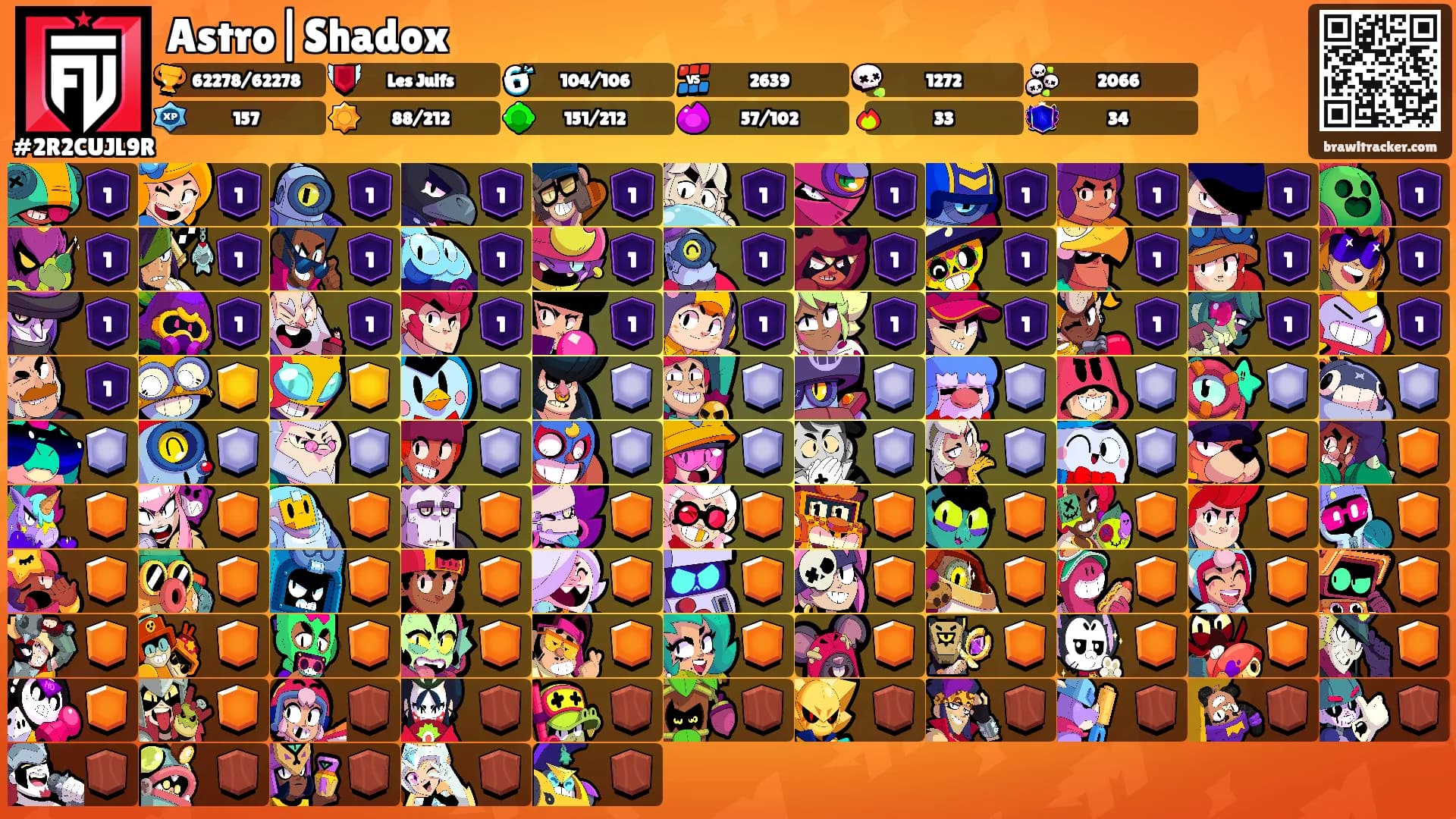 Astro|Shadox's Ranks
