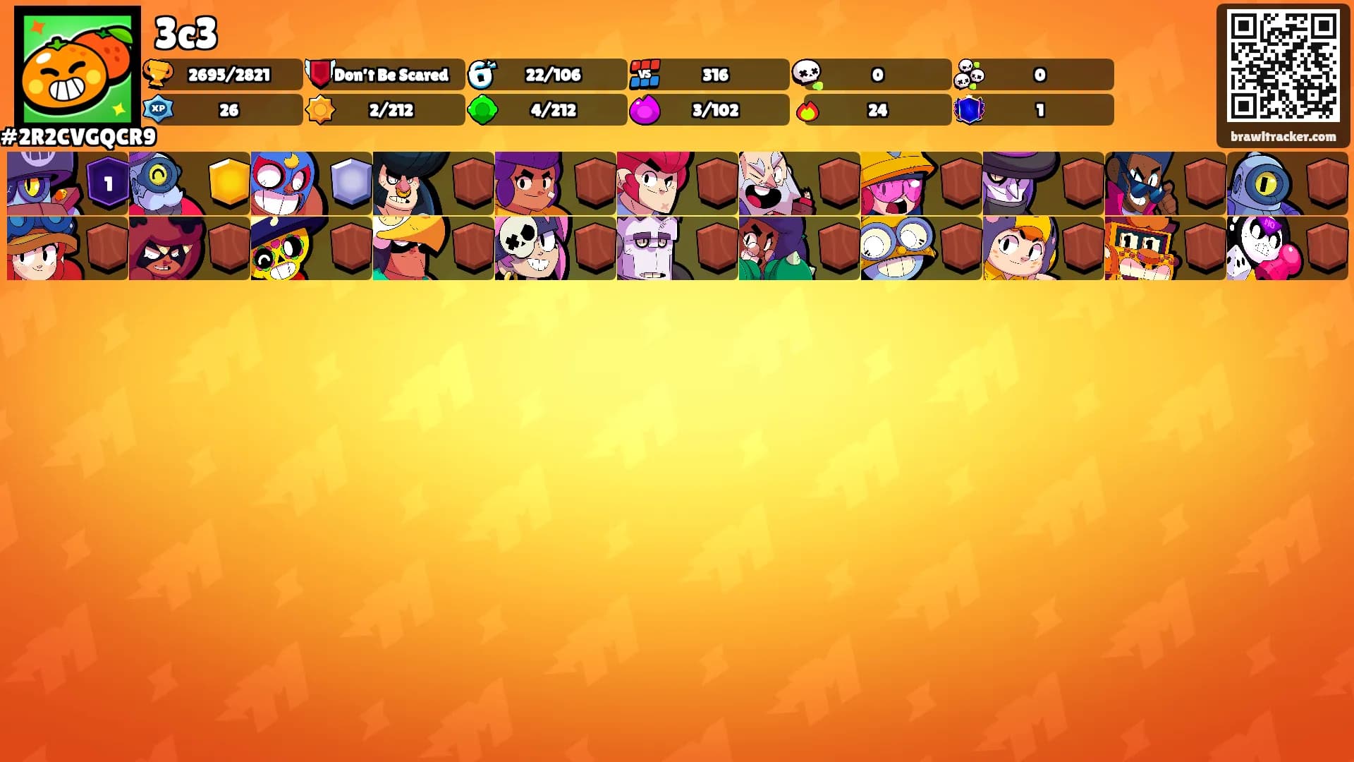 3c3's Ranks