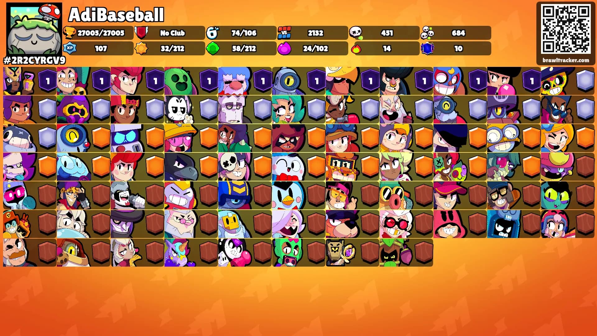 AdiBaseball's Ranks