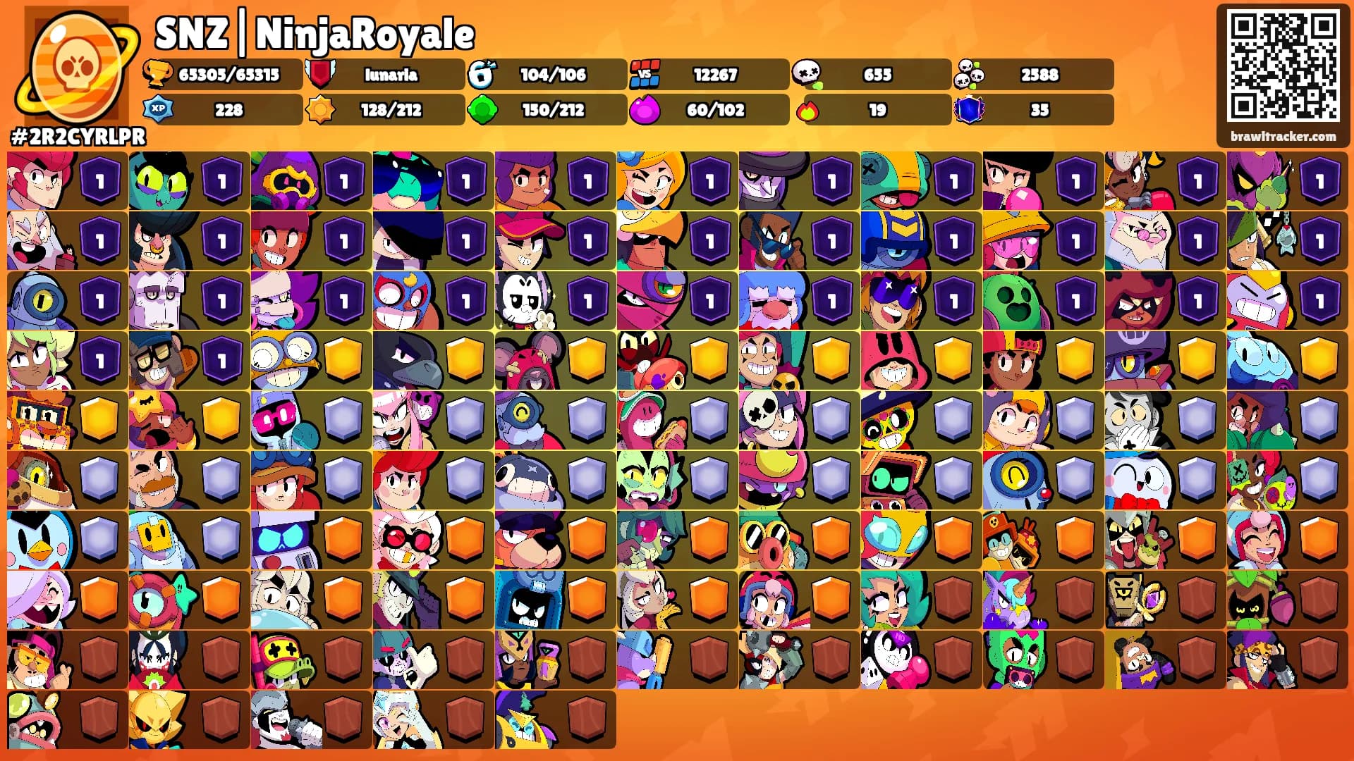 SNZ|NinjaRoyale's Ranks