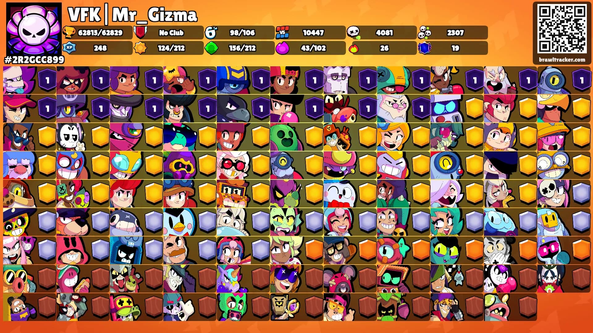 VFK|Mr_Gizma's Ranks