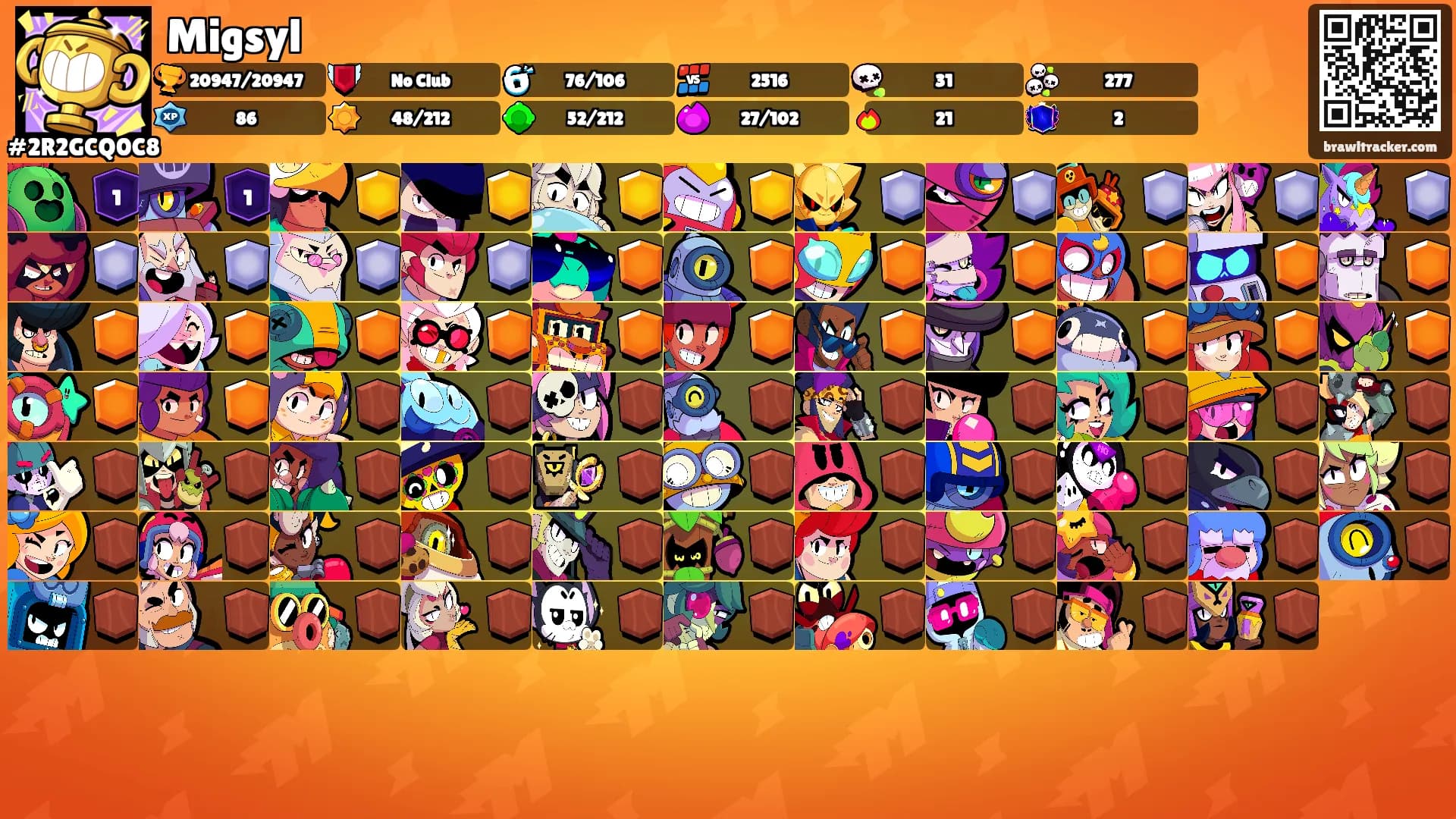 Migsyl's Ranks