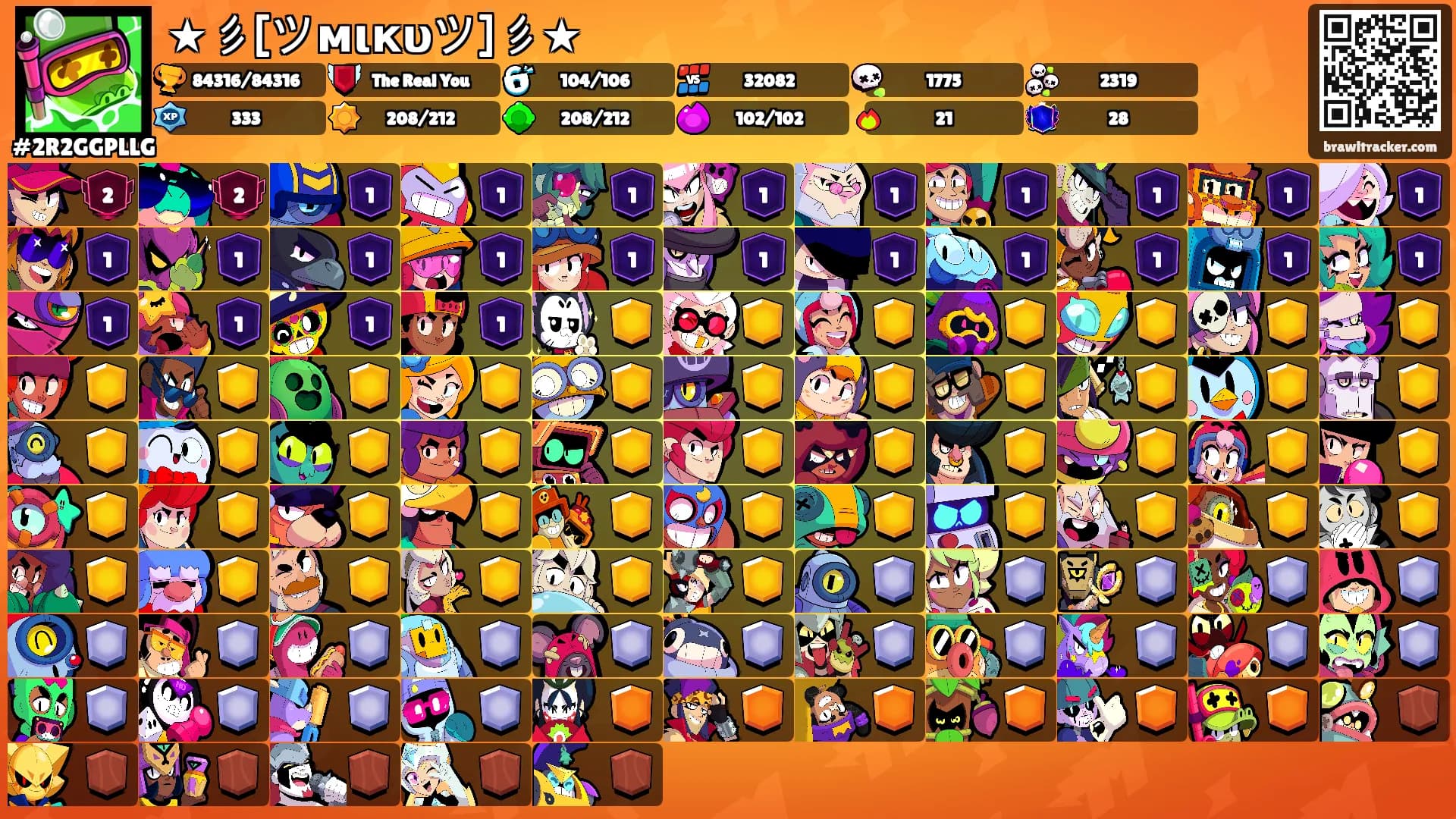 ★彡[ツмιкυツ]彡★'s Ranks