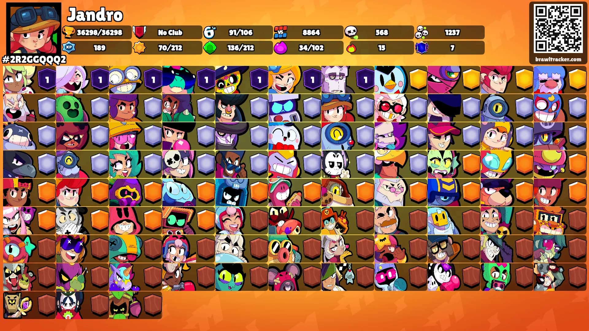 Jandro's Ranks