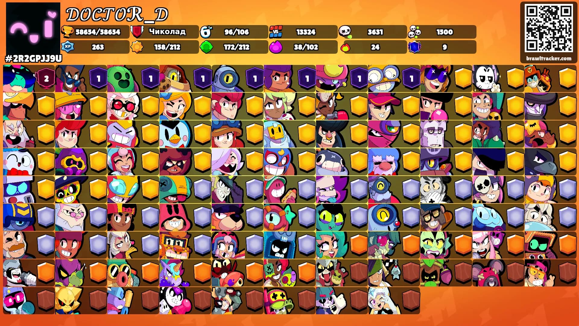 𝒟𝒪𝒞𝒯𝒪ℛ_𝒟's Ranks