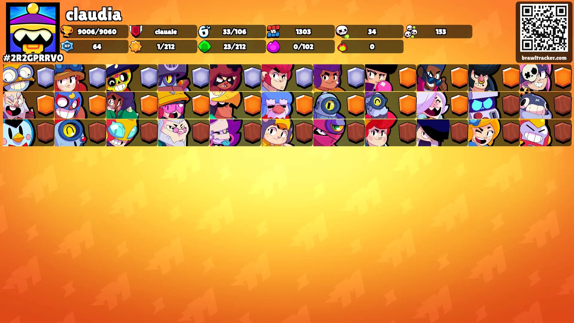 claudia's Ranks