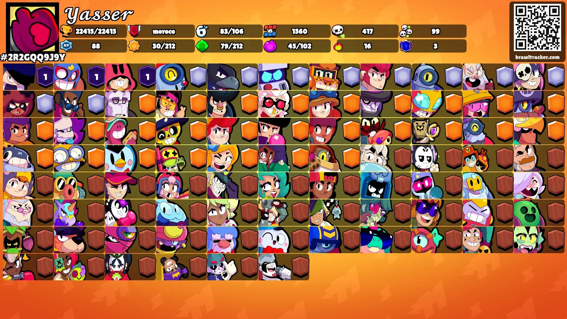 𝓨𝓪𝓼𝓼𝓮𝓻's Ranks