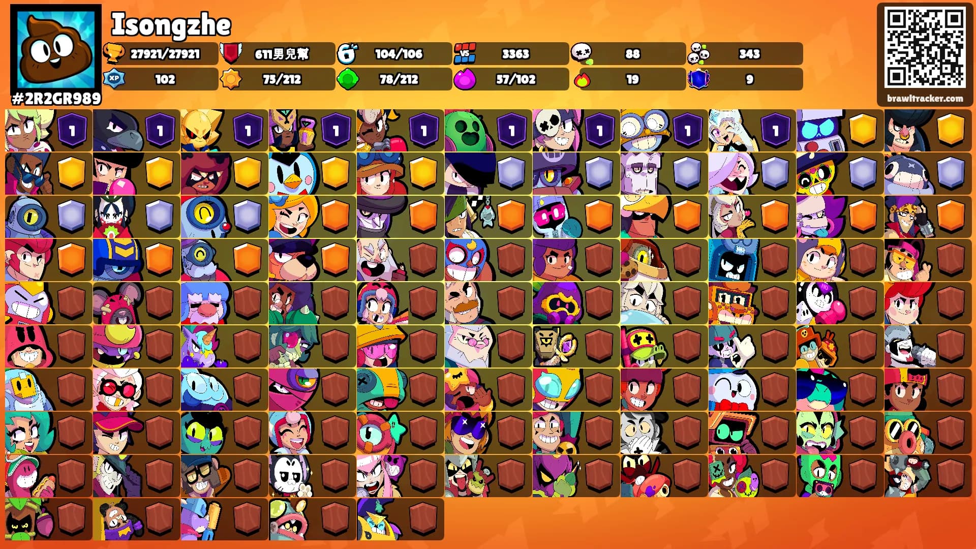 Isongzhe's Ranks