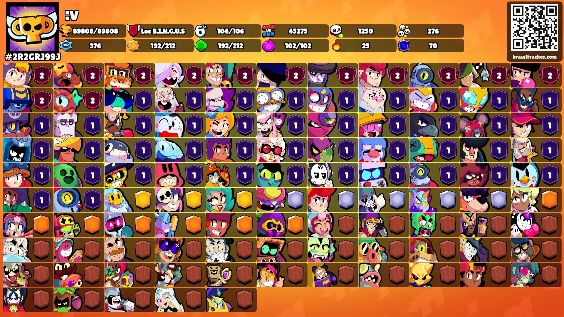 :v's Ranks