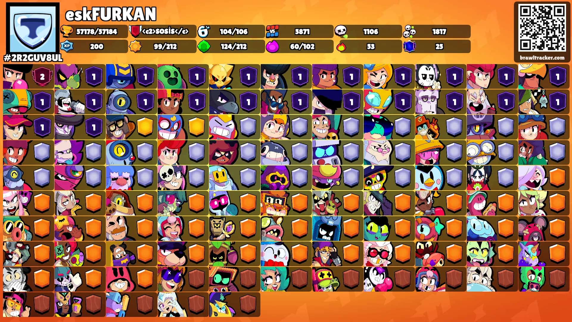 eskFURKAN's Ranks