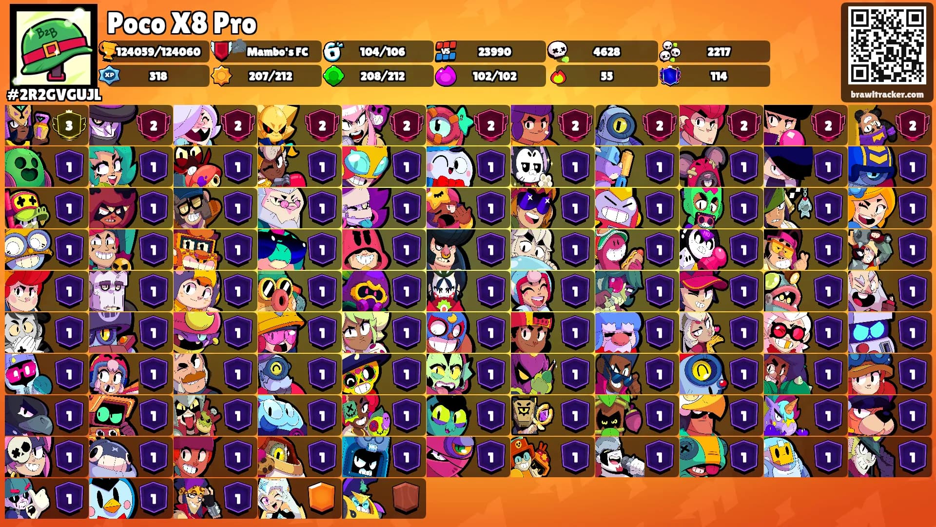 Poco X8 Pro's Ranks