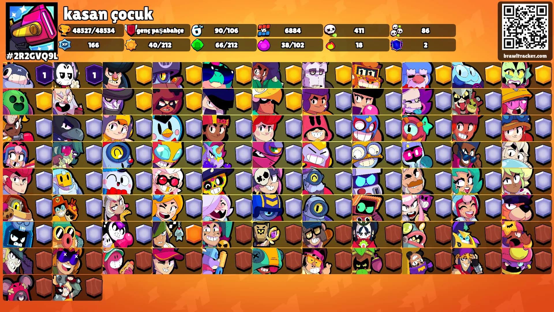 kasan çocuk's Ranks