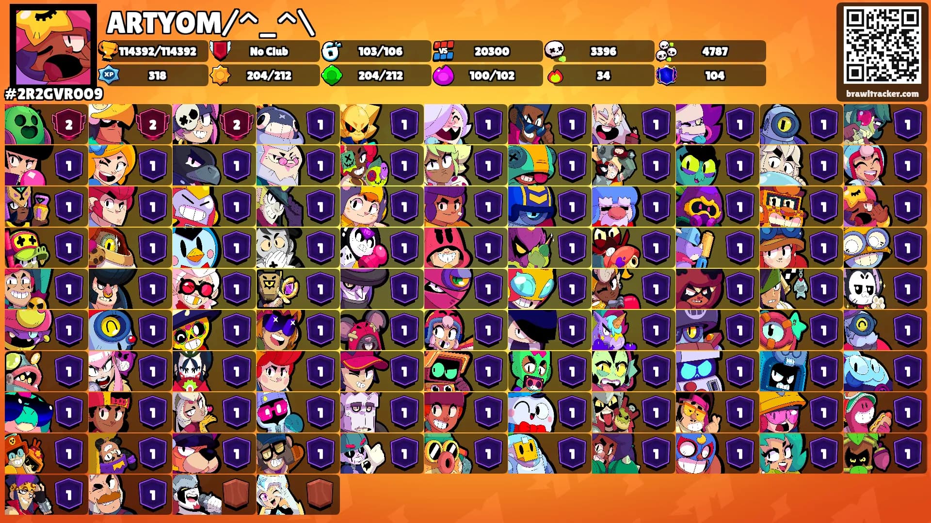 ARTYOM/^_^\'s Ranks