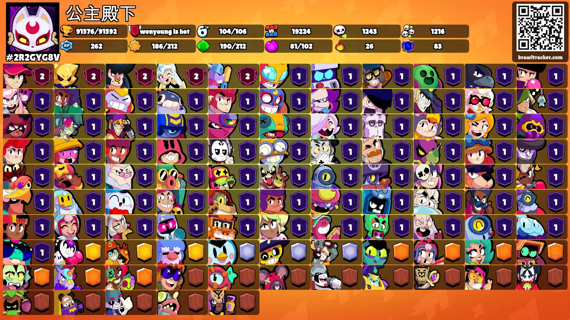公主殿下's Ranks