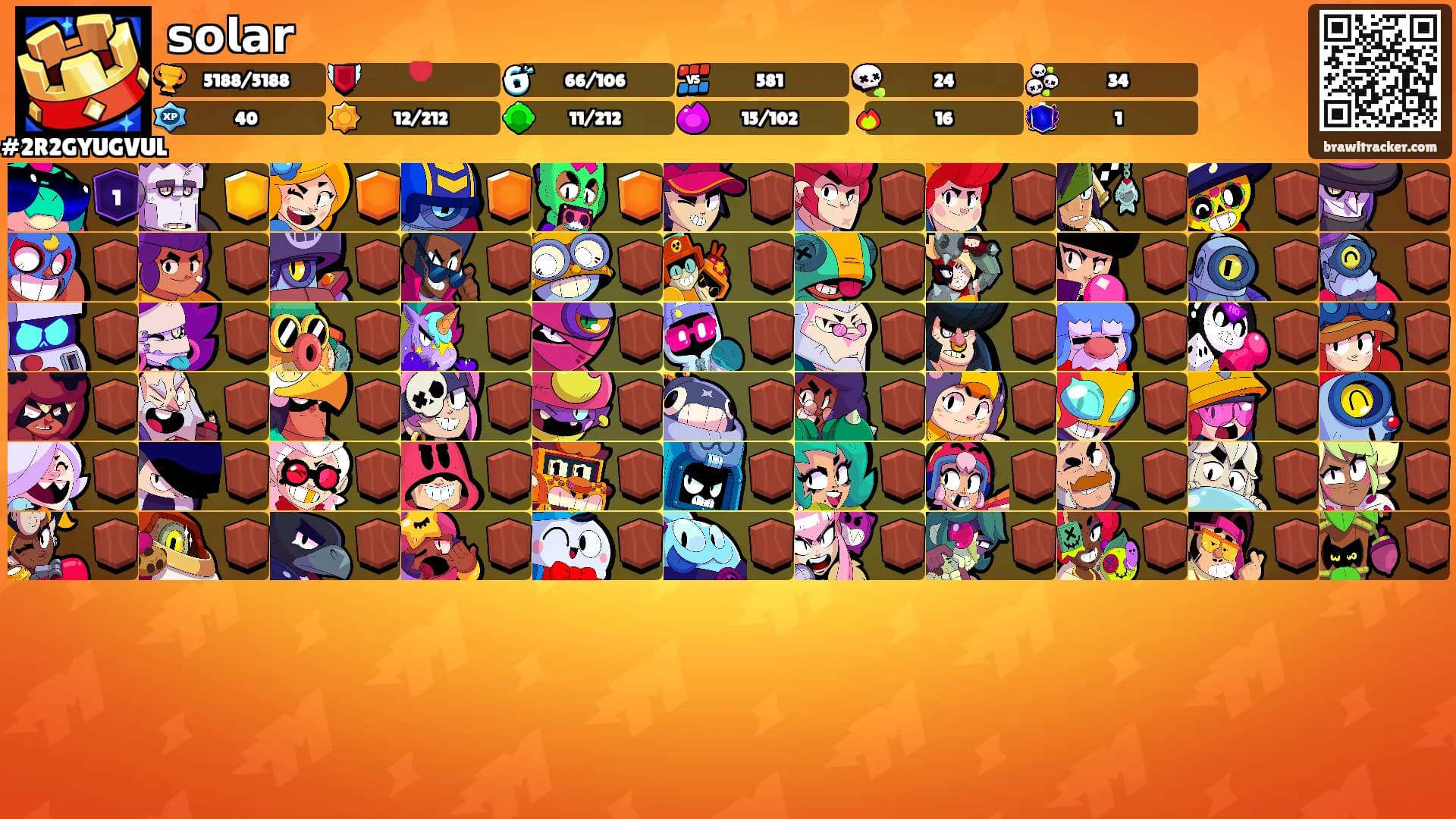 𝘀𝗼𝗹𝗮𝗿's Ranks