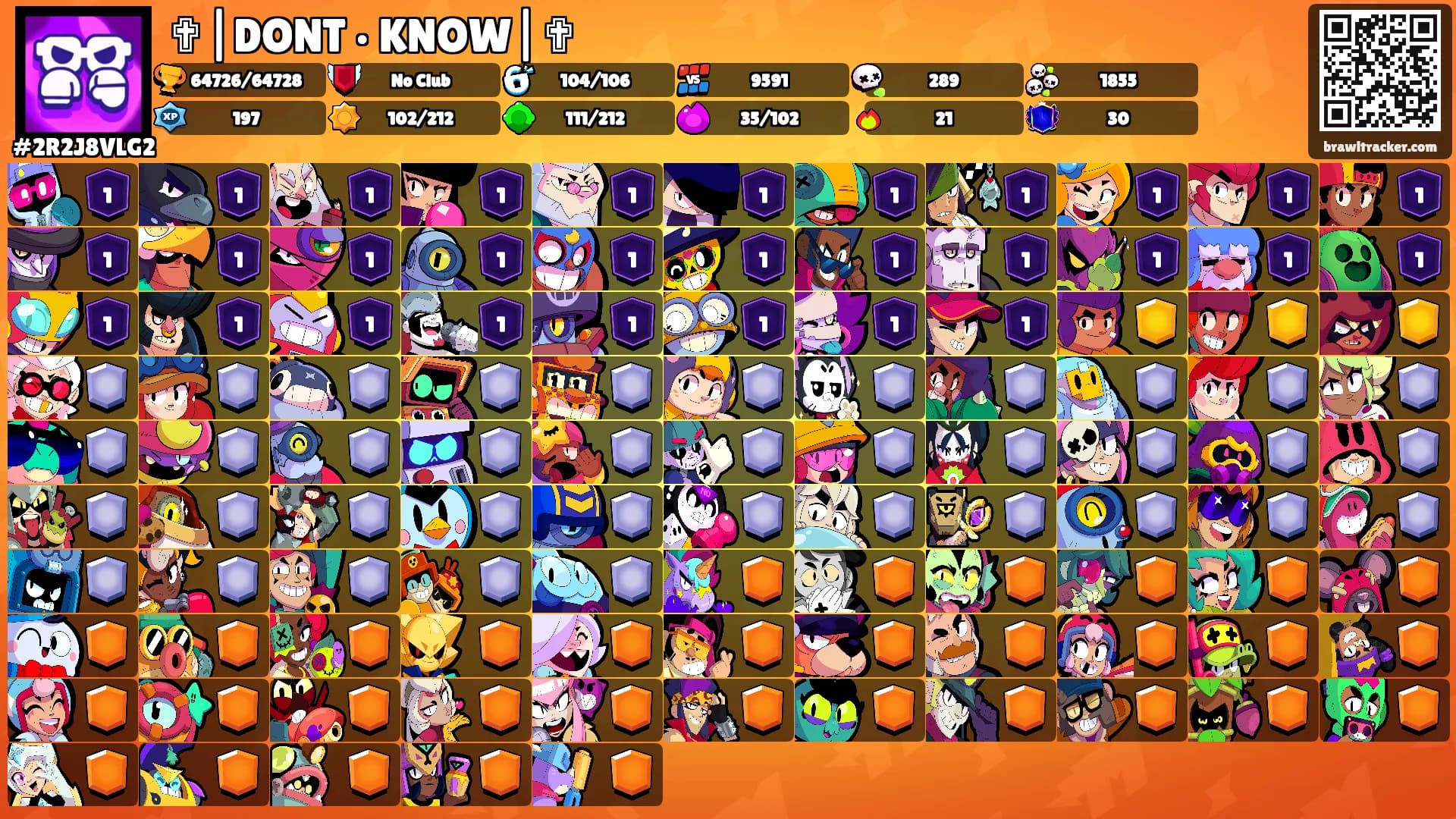 ✟|DONT • KNOW|✟'s Ranks