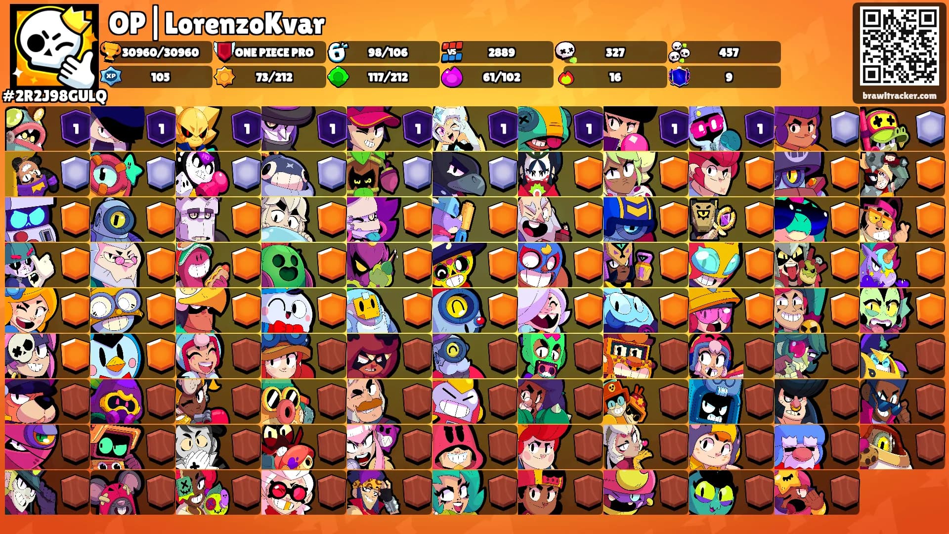 OP|LorenzoKvar's Ranks