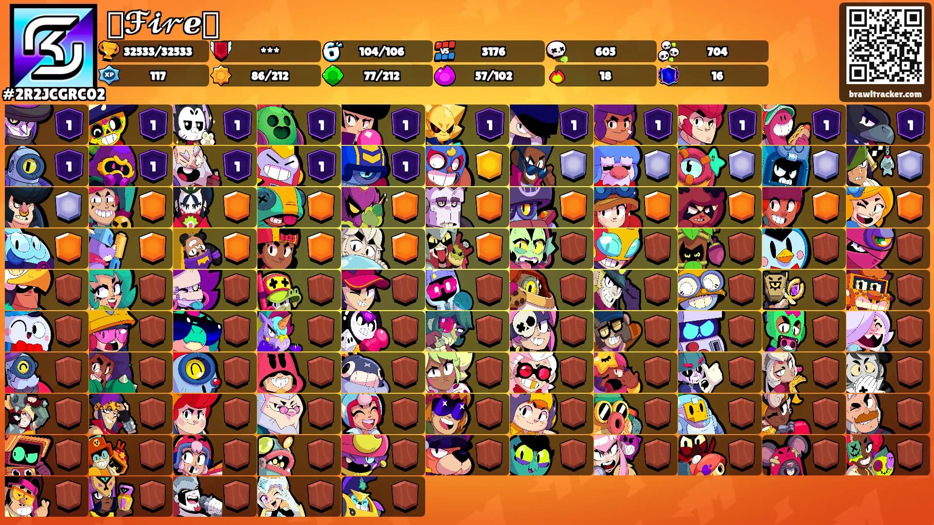 ꧁ℱ𝓲𝓇ℯ꧂'s Ranks