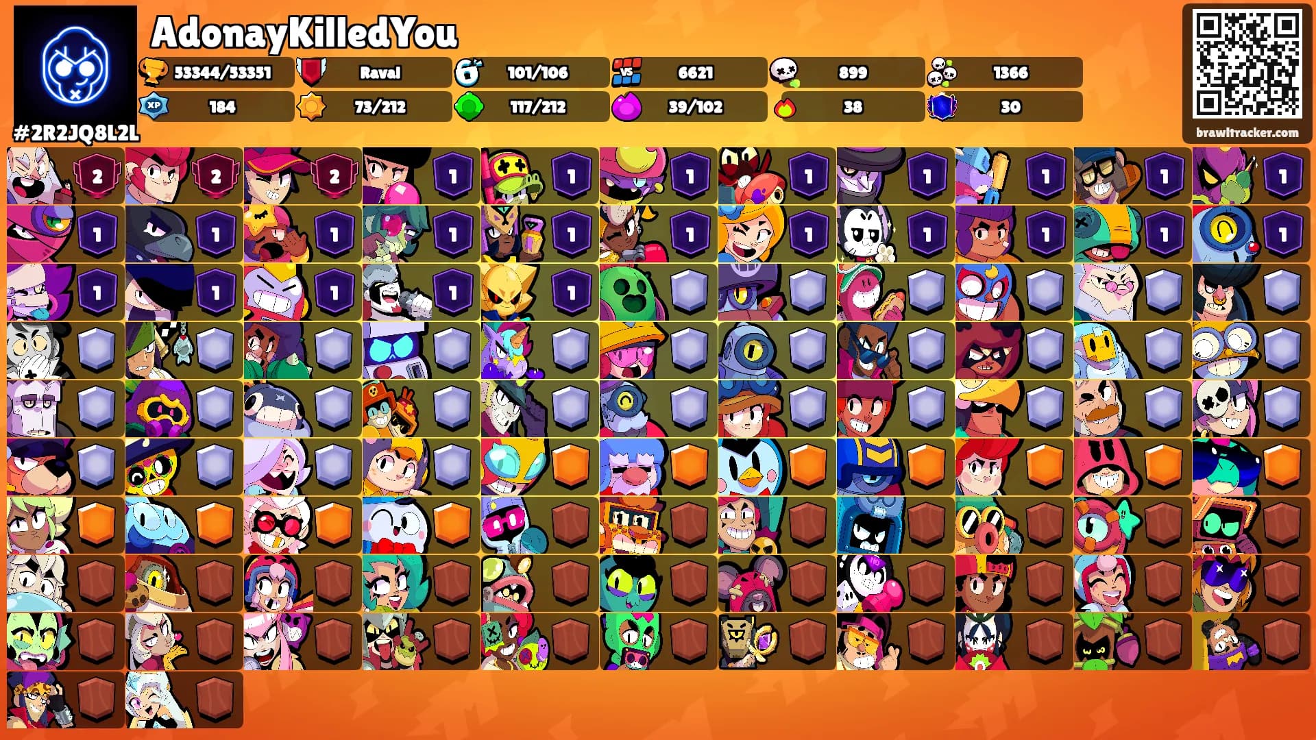 AdonayKilledYou's Ranks